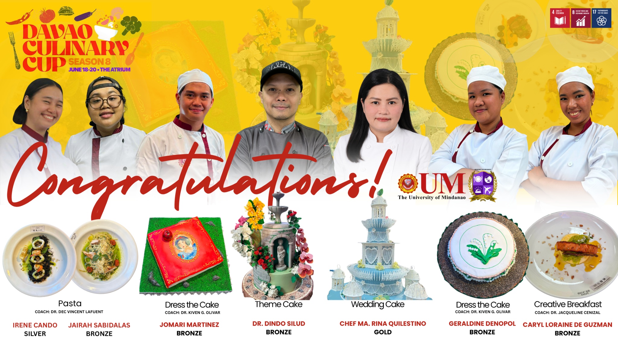 UM CHE Showcases Culinary Excellence at Davao Culinary Cup 2026